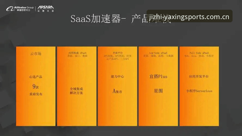 亚星体育数据安全吗 从技术评测看亚星体育数据安全吗——资深用户两年使用心得分享